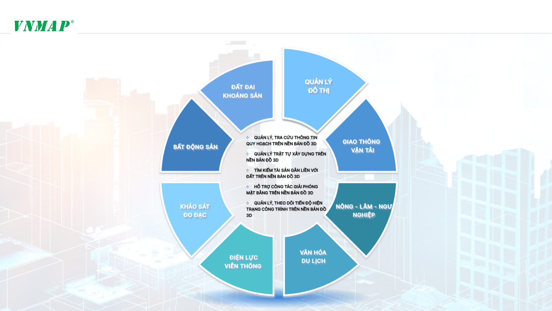 Technical Infrastructure Overview
