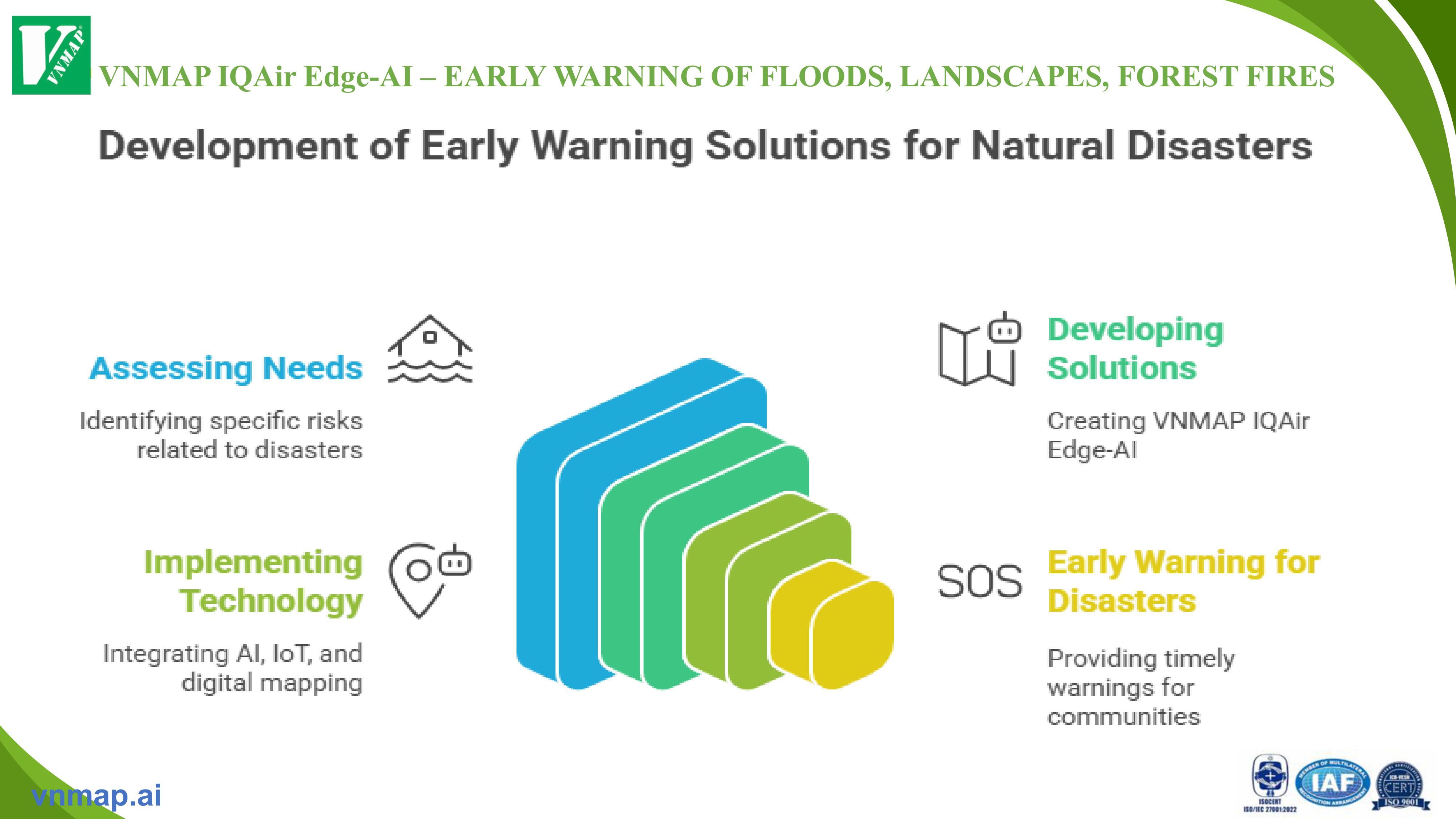 Problem section row 1