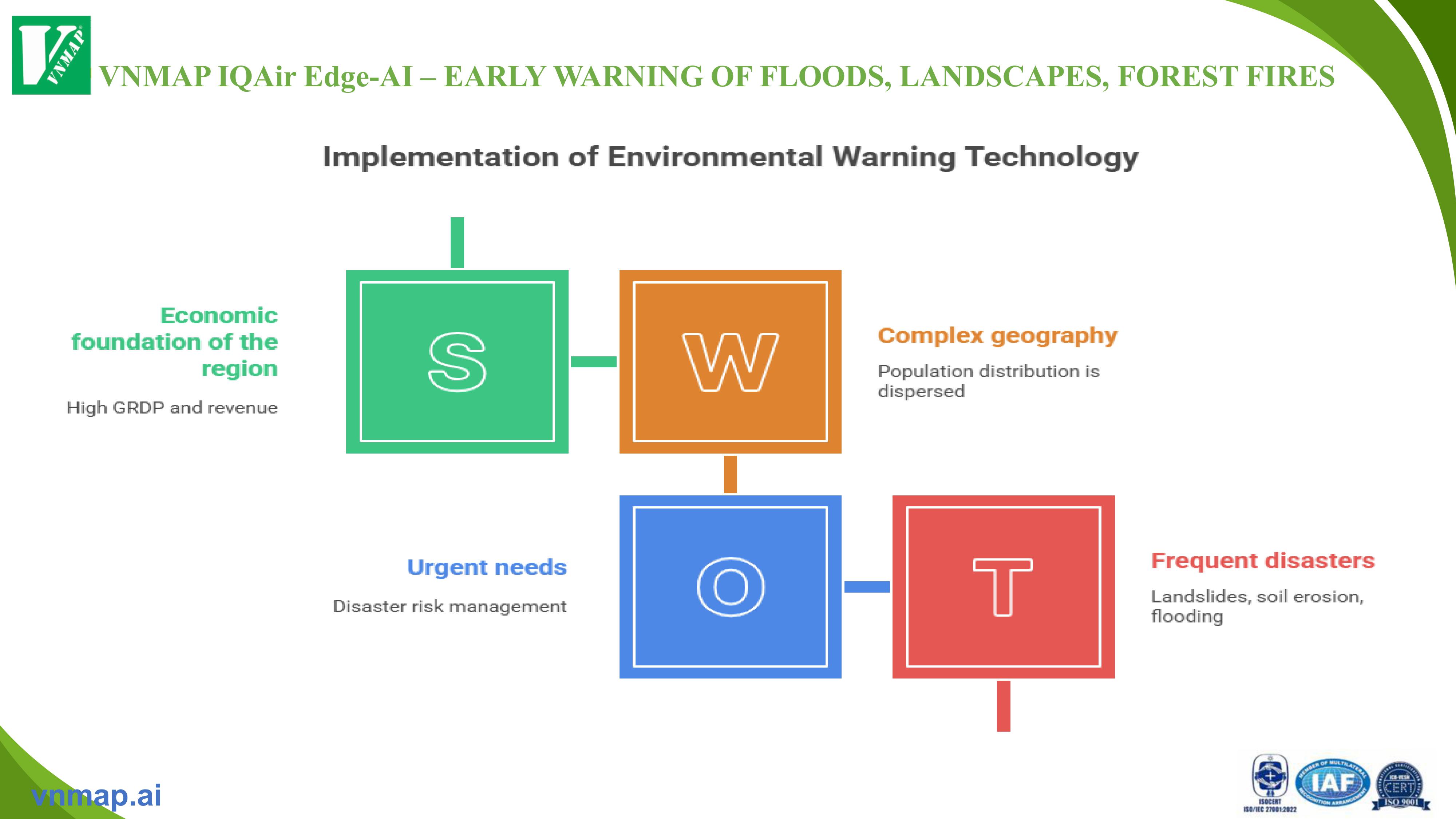 Problem section row 2