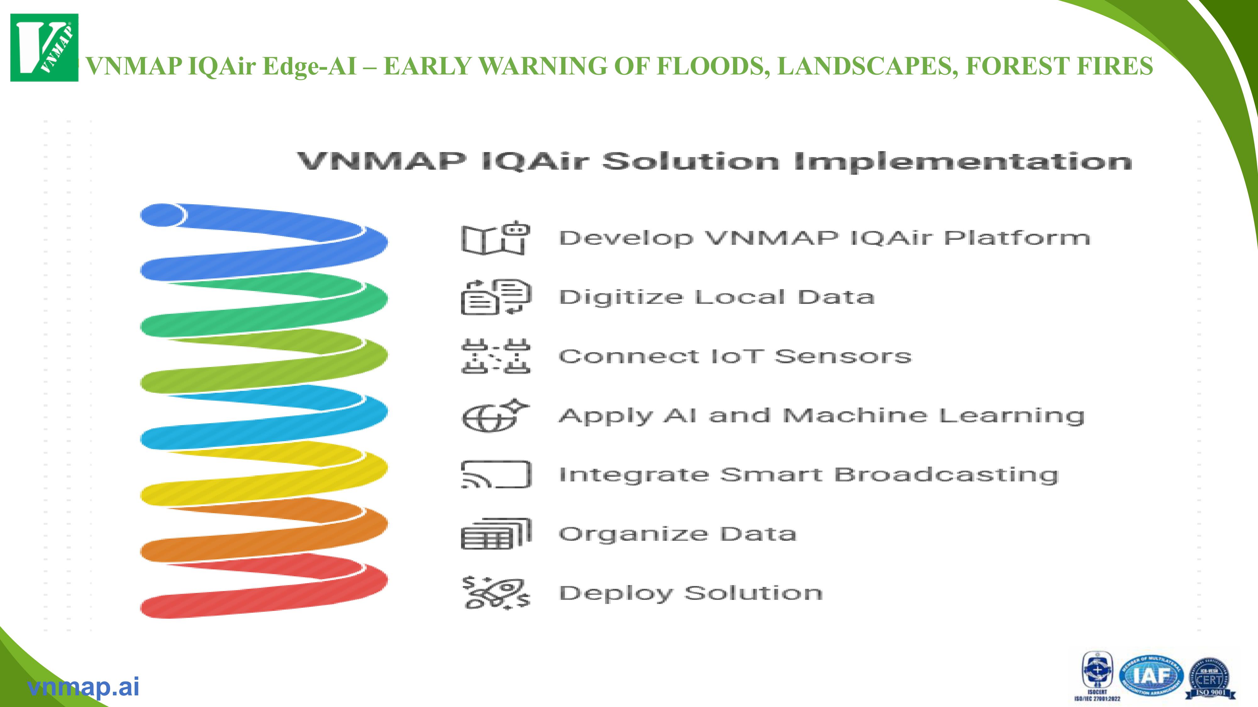 Problem section row 4