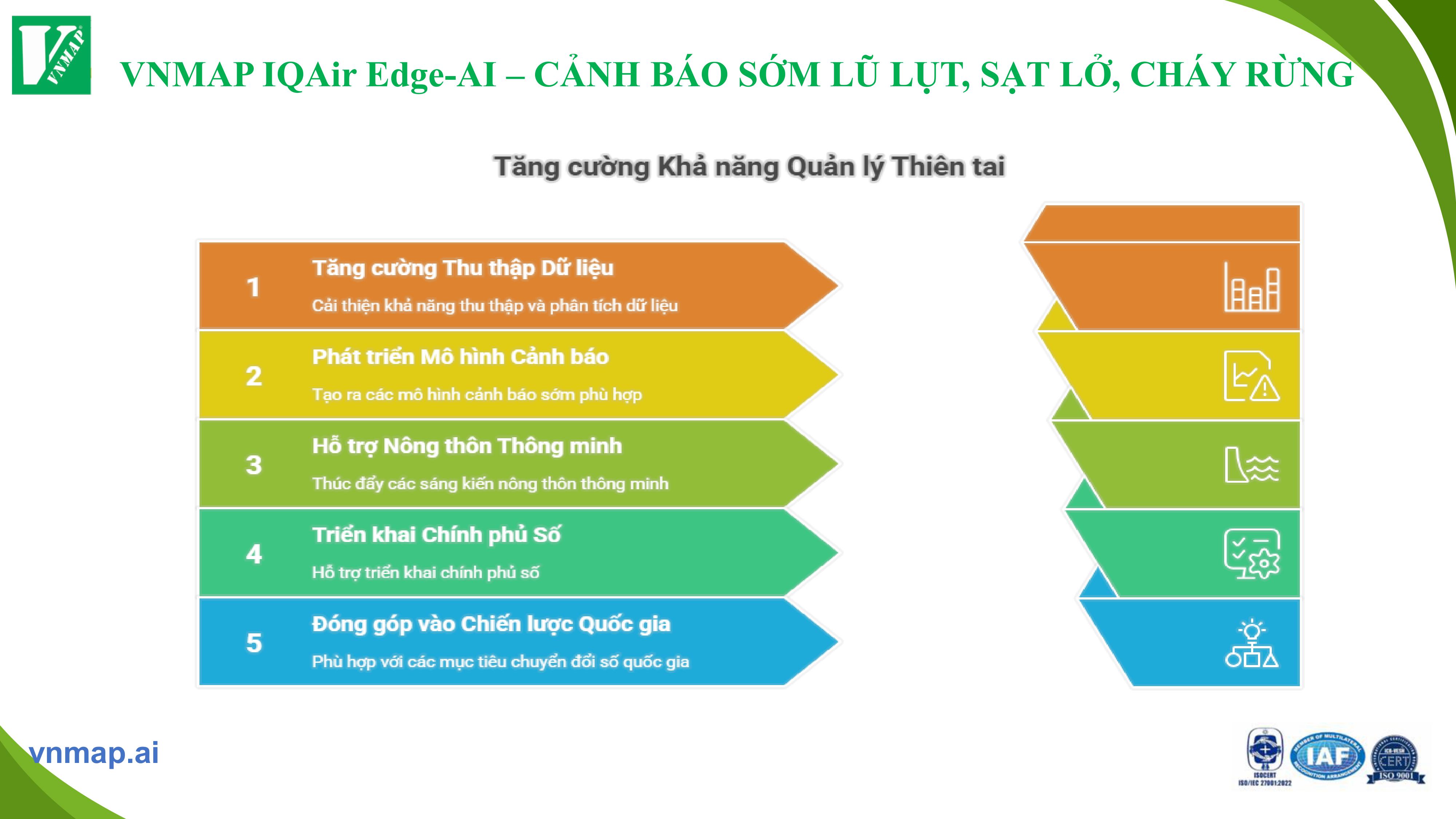 Problem section row 3