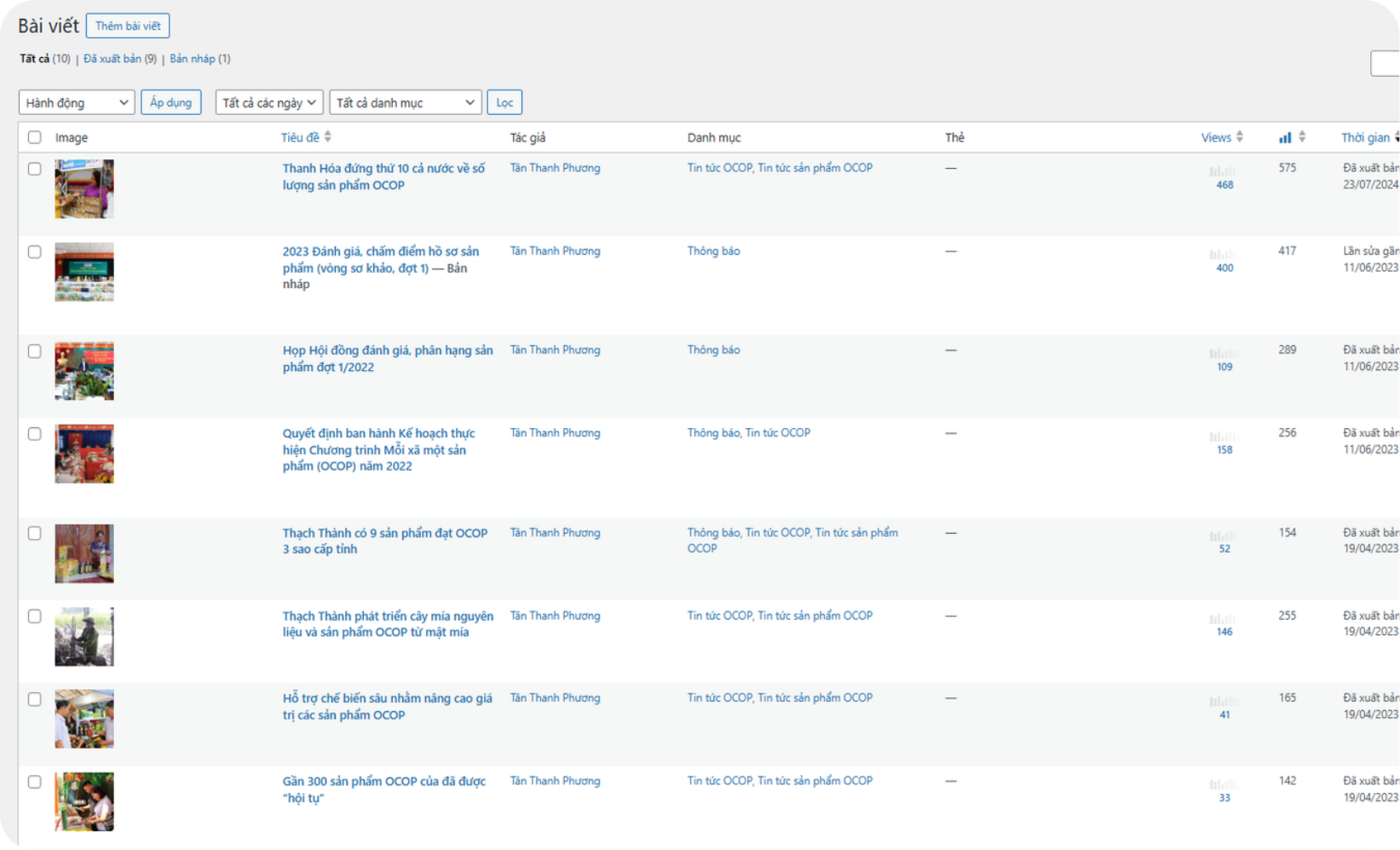 GIAO DIỆN QUẢN LÝ BÀI VIẾT OCOP
