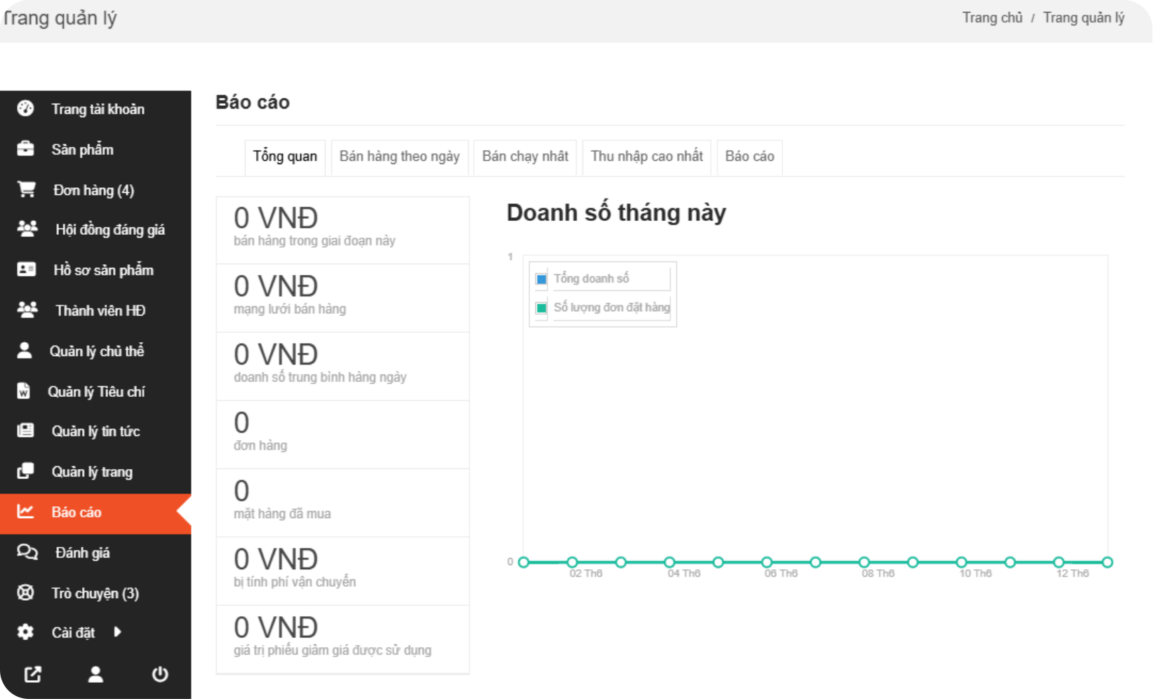 GIAO DIỆN BÁO CÁO SỐ LIỆU OCOP